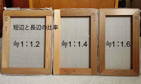 キャンバスの面積の違い、Ｆ・Ｐ・Ｍ